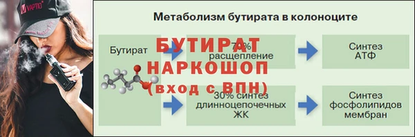 каннабис Переславль-Залесский